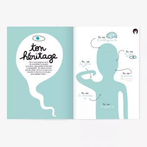 Livre à remplir – TELLE MÈRE TEL FILS ?