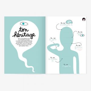 Livre à remplir – TELLE MÈRE TEL FILS ?